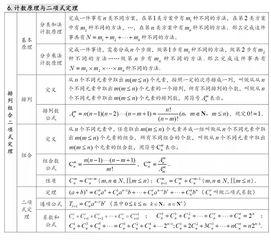 二项式定理视频,解析与运用技巧深度解析