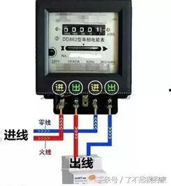 三相电表接线图视频